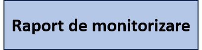 raport mon
